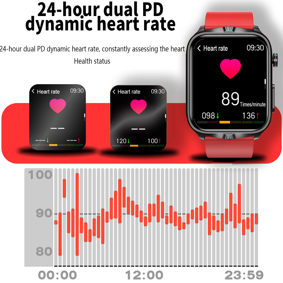 How Smartwatches Are Redefining Heart Health—One Beat at a Time