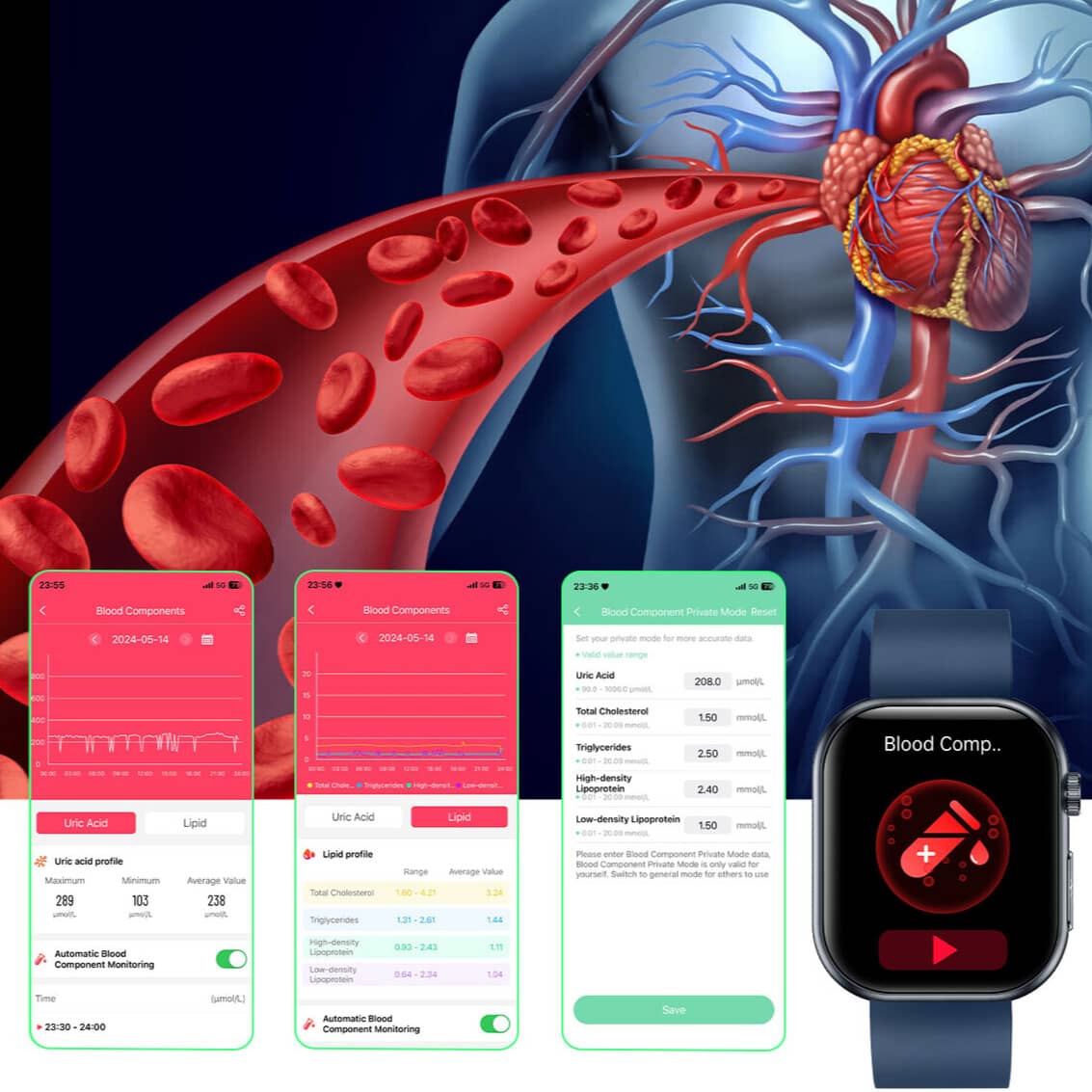 Smartwatches: The Silent Guardians of Your Heart Health