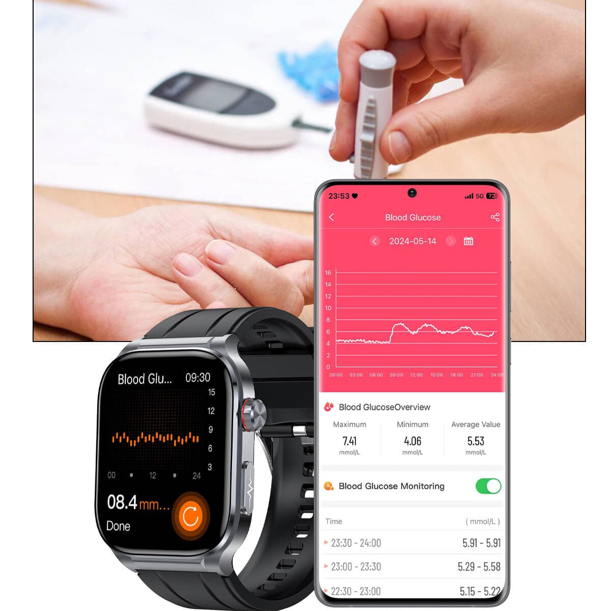 From Alerts to Action: Smartwatches as Essential Tools for Diabetics