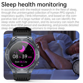 PHS4 AMOLED Business ECG/HRV Blood Glucose Health Smart Watch - Poalarhealth